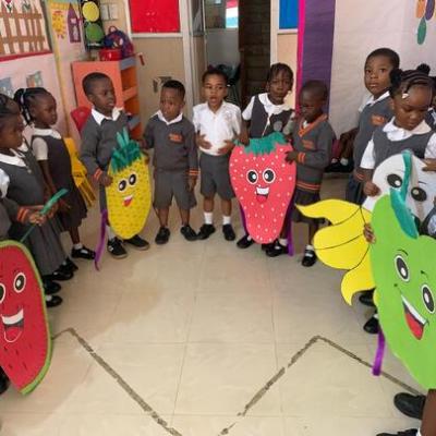 Class Activities 4