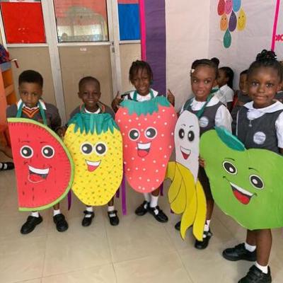 Class Activities 5