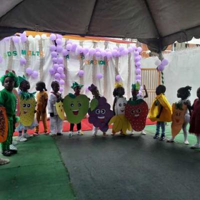 Class Activities 7